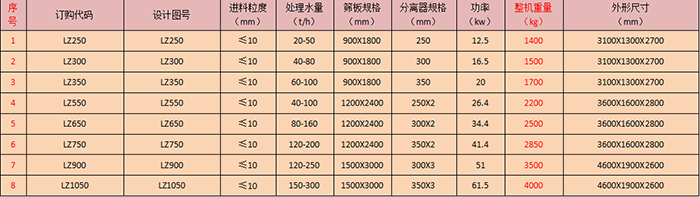 細(xì)沙回收機.png