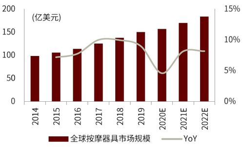 中金家電品牌出海 把握第三消費(fèi)時代機(jī)遇的金屬制品行業(yè)變革